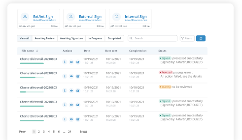 Compleo websign Interface