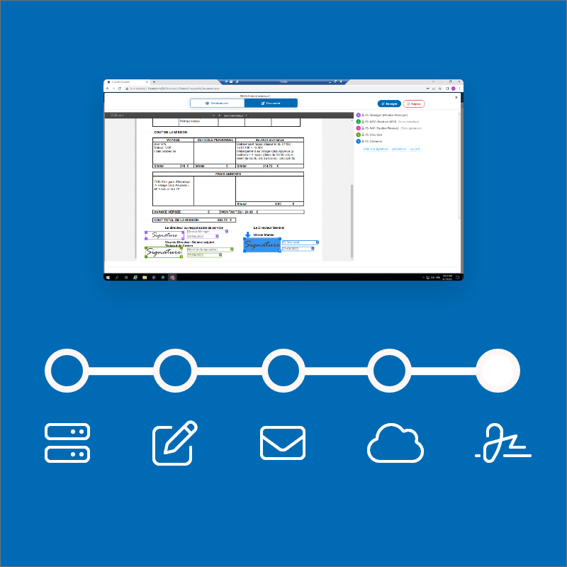 Digital Signature Workflow