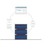 erp process