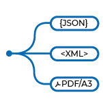 Json-xml-pdf_connect