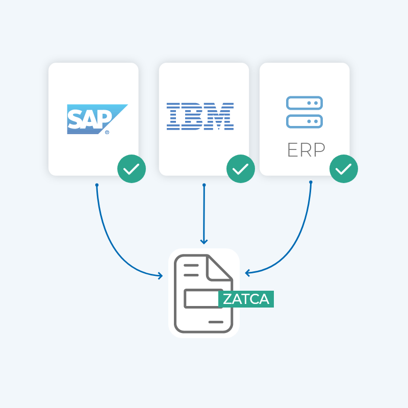 seamless ZATCA integration