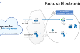 Factura Electronica schema