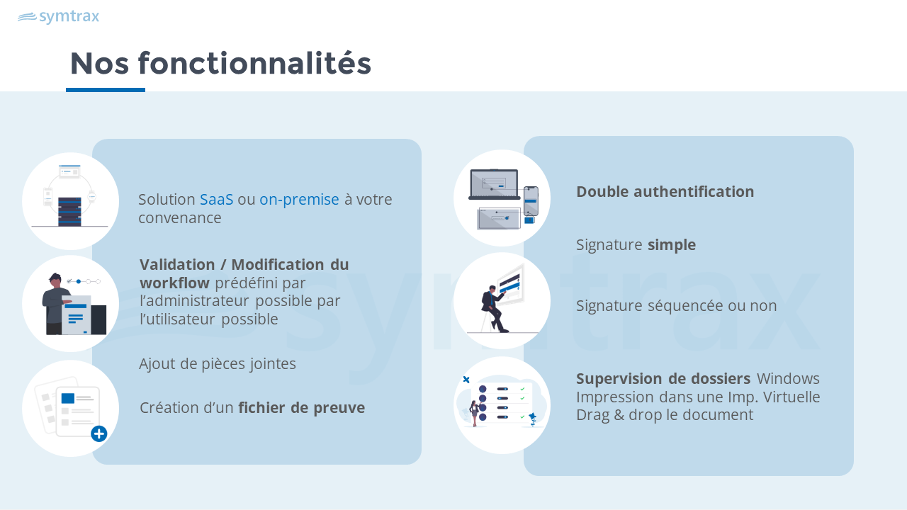 fonctionnalités-websign-signature-electronique