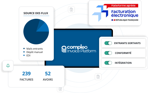Symtrax AP automation platform dashboard interface