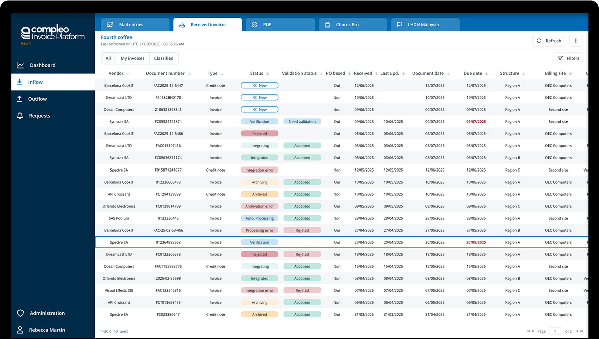 Ask a demo for Compleo Invoice Platform