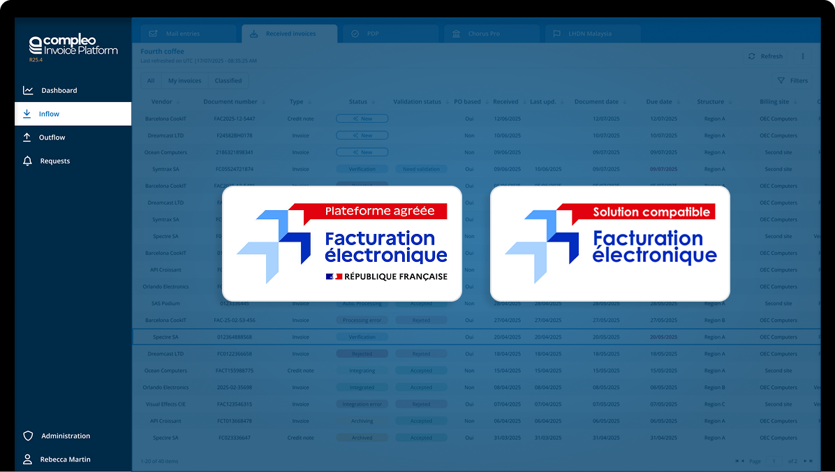 Ask a demo for Compleo Invoice Platform