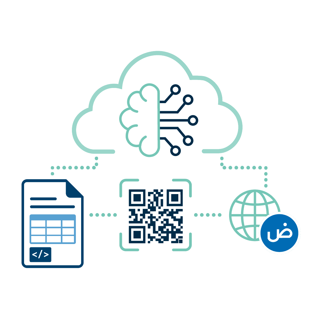 End-to-end Automation Powered by AI/ML
