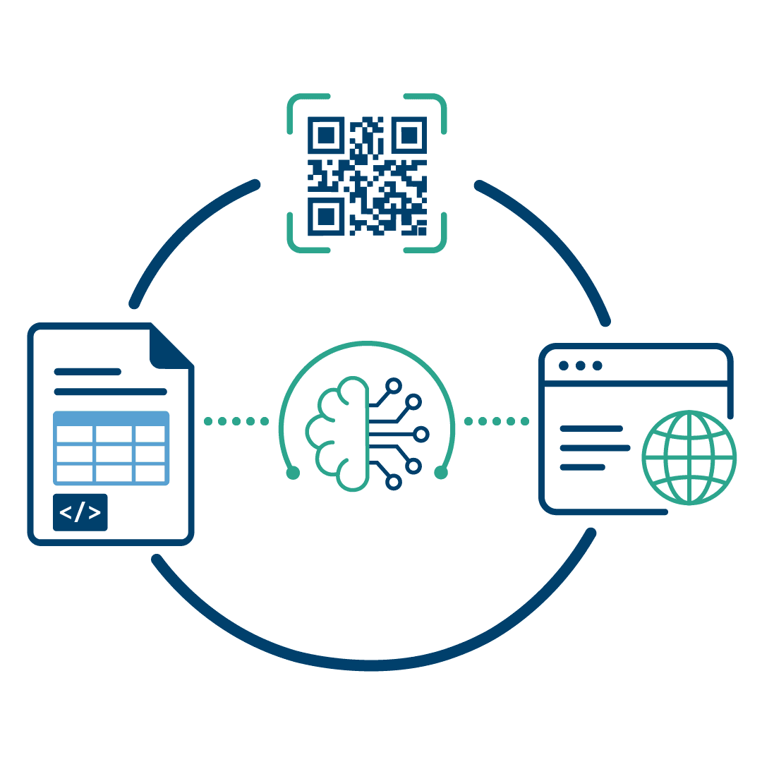 End-to-end Automation Powered by AI/ML